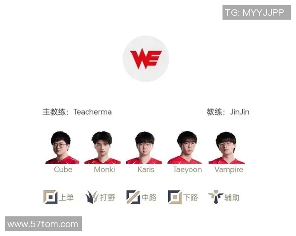 深入分析BLG战队的转换打法及其在比赛中的应用与影响